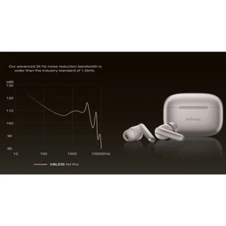 هدفون بلوتوثی اینفینیکس مدل XBuds N4 Pro 102768274